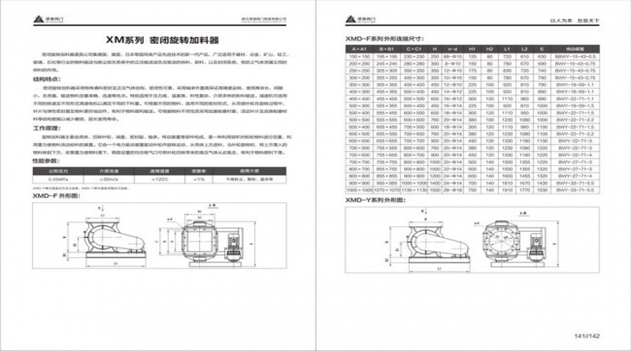 密閉(bi)旋轉加料器.jpg