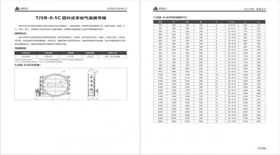 百葉式手動(dong)氣流調節閥.jpg